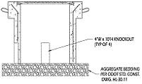 24" Telecom Pull Box model image