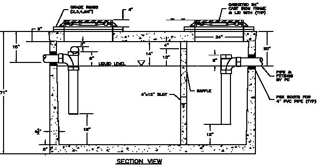 Model G-10 Grease Interceptor image