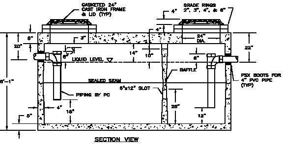 Model G15 Grease Interceptor image