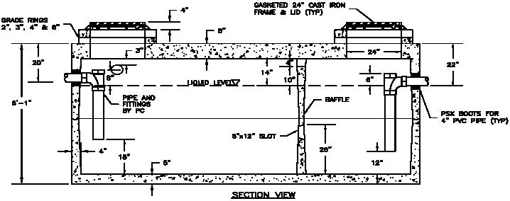 Model G20 Grease Interceptor image