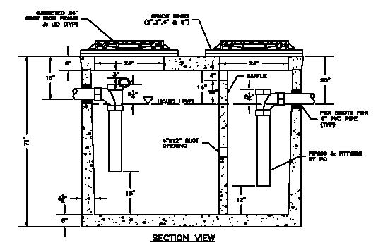 Model G-5 Grease Interceptor image