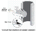 A Lok Connector image