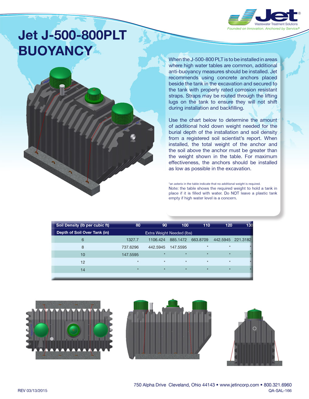 Jet J-500-800PLT Bouyancy document image