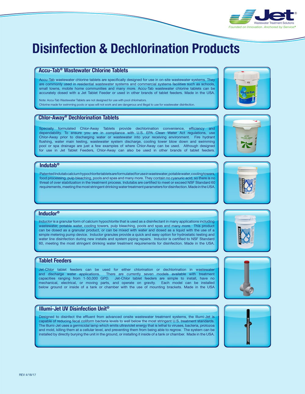 Jet Disinfection & Dechlorination Products document image